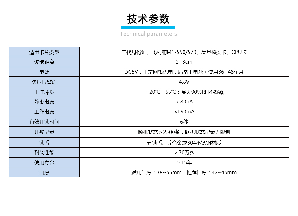 酒店身份證有線鎖-_11